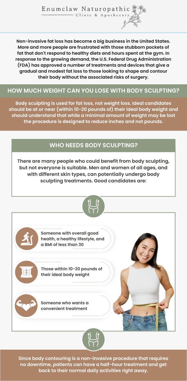 For more information, contact us or request an appointment online. We are located at 2355 Griffin Ave Ste S, Enumclaw, WA 98022.