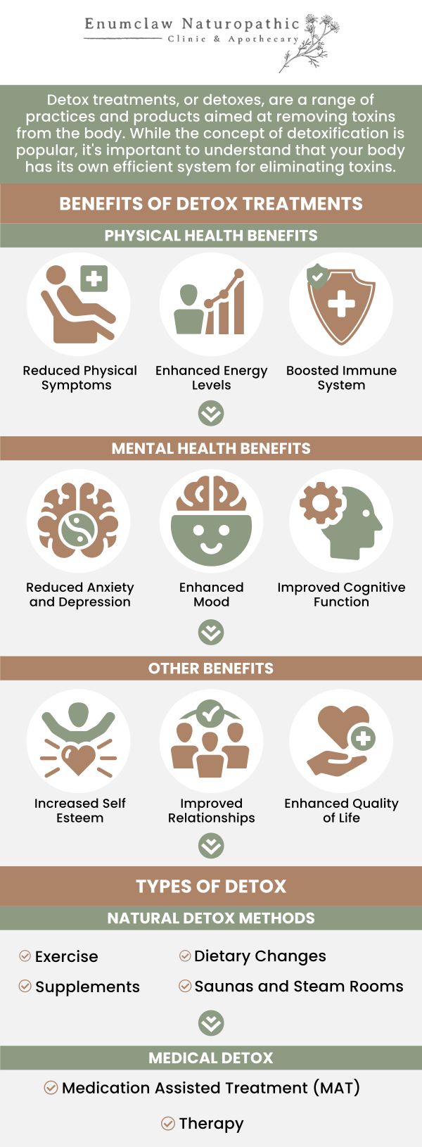 For more information, contact us or request an appointment online. We are located at 2355 Griffin Ave Ste S, Enumclaw, WA 98022.