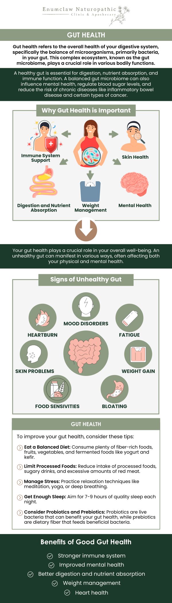 Common questions asked by clients: What gut health services are available in Enumclaw, WA? What are the common signs of poor gut health? Can gut health affect other areas of the body? How can a naturopath help improve my gut health? Can Dr. Natalie Walch at Enumclaw Naturopathic Clinic help with my digestive issues? For more information, contact us or request an appointment online. We are located at 2355 Griffin Ave Ste S, Enumclaw, WA 98022. Common questions asked by clients: What gut health services are available in Enumclaw, WA? What are the common signs of poor gut health? Can gut health affect other areas of the body? How can a naturopath help improve my gut health? Can Dr. Natalie Walch at Enumclaw Naturopathic Clinic help with my digestive issues? For more information, contact us or request an appointment online. We are located at 2355 Griffin Ave Ste S, Enumclaw, WA 98022.