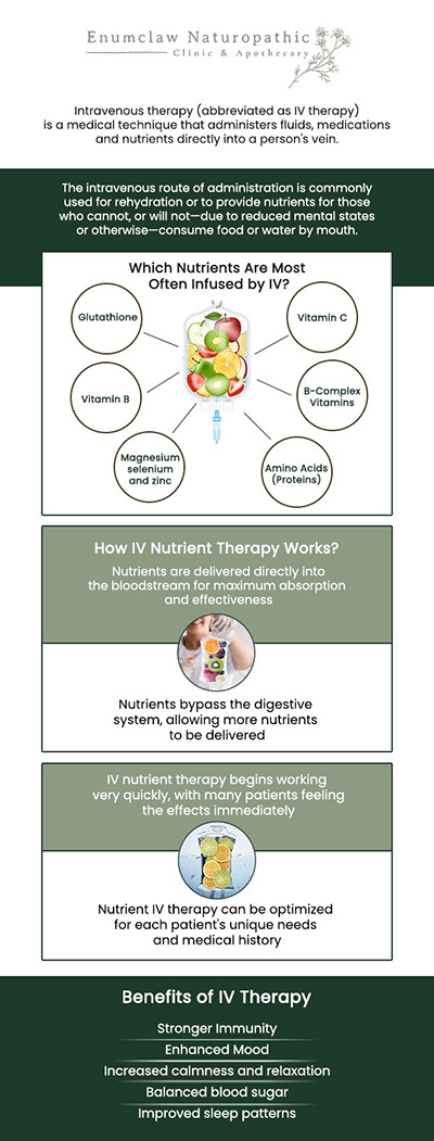 At Enumclaw Naturopathic Clinic, Dr. Natalie Walch specializes in IV therapy to help individuals restore hydration, boost energy, and support overall health. With a personalized approach, our team customizes IV treatments to meet the unique needs of each patient, addressing issues like fatigue, dehydration, and nutrient deficiencies. For more information, contact us or request an appointment online. We are located at 2355 Griffin Ave Ste S, Enumclaw, WA 98022. At Enumclaw Naturopathic Clinic, Dr. Natalie Walch specializes in IV therapy to help individuals restore hydration, boost energy, and support overall health. With a personalized approach, our team customizes IV treatments to meet the unique needs of each patient, addressing issues like fatigue, dehydration, and nutrient deficiencies. For more information, contact us or request an appointment online. We are located at 2355 Griffin Ave Ste S, Enumclaw, WA 98022.