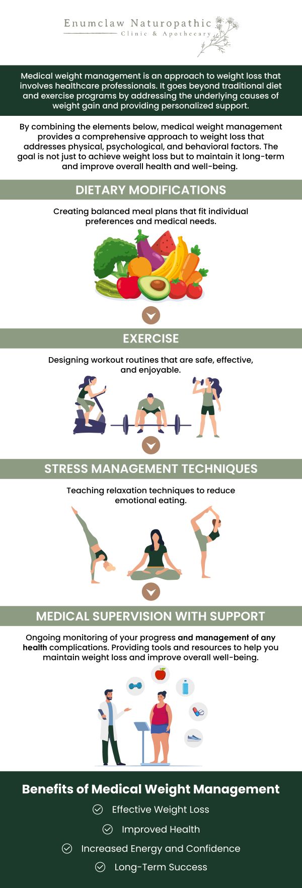 At Enumclaw Naturopathic Clinic, Dr. Natalie Walch provides expert guidance and personalized plans for medical weight loss management. Her approach integrates natural and holistic methods with evidence-based practices to help patients. We offer a supportive environment focused on both physical and emotional well-being, ensuring sustainable results for those looking to regain control of their health. For more information, contact us or request an appointment online. We are located at 2355 Griffin Ave Ste S, Enumclaw, WA 98022. At Enumclaw Naturopathic Clinic, Dr. Natalie Walch provides expert guidance and personalized plans for medical weight loss management. Her approach integrates natural and holistic methods with evidence-based practices to help patients. We offer a supportive environment focused on both physical and emotional well-being, ensuring sustainable results for those looking to regain control of their health. For more information, contact us or request an appointment online. We are located at 2355 Griffin Ave Ste S, Enumclaw, WA 98022.